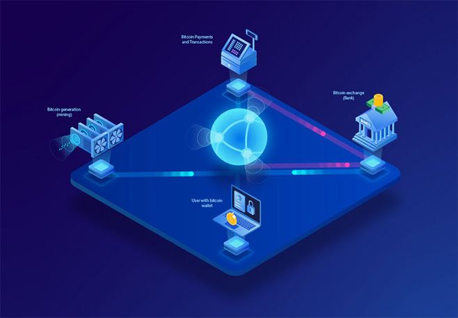 网页设计与制作